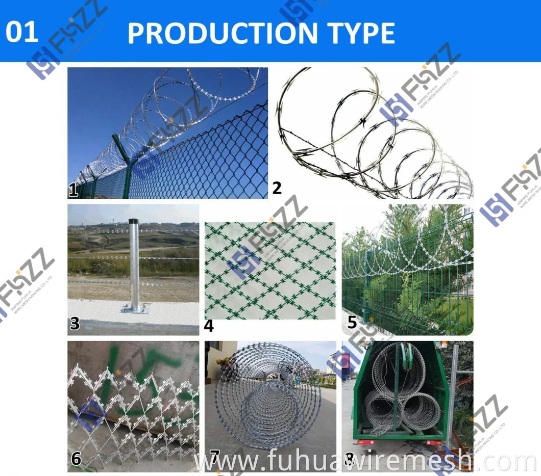 Cbt-65 Galvanized Razor Wire, Cbt-65 Galvanized Concertina, 450mm Concertina Razor Barbed Tape